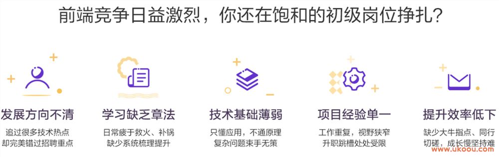 【网易微专业】高级前端开发工程师2022（完结无密，视频+课件代码）