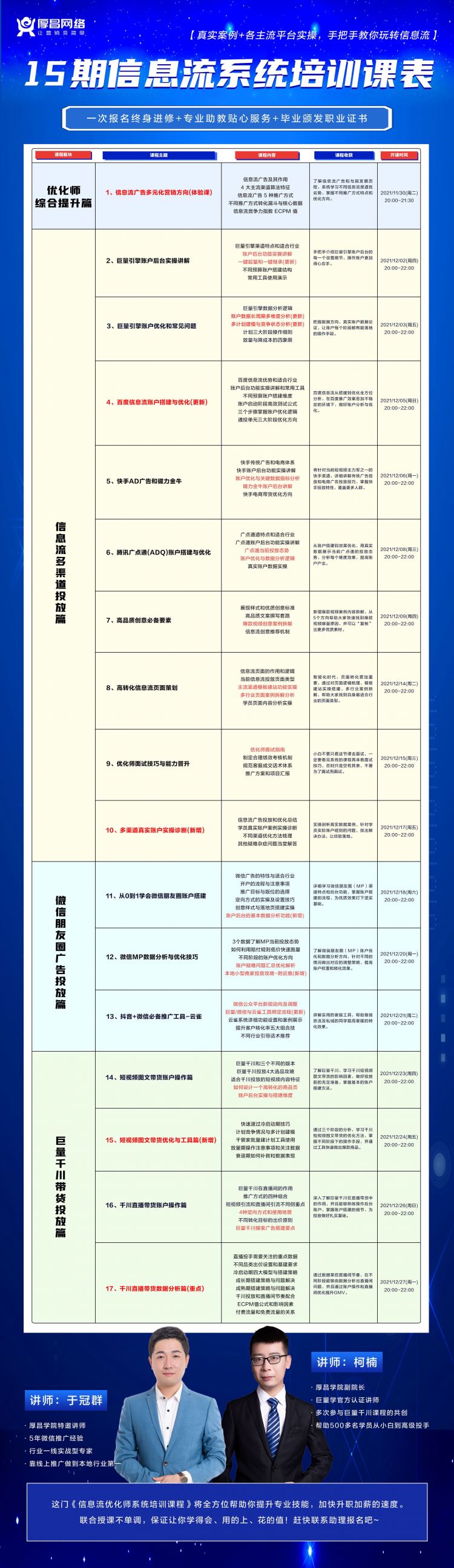 厚昌学院柯楠信息流优化师系统培训课程视频2022第15-17期百度网盘云