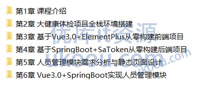 SpirngBoot+Vue3+MySQL集群 开发健康体检双系统「最新高清」