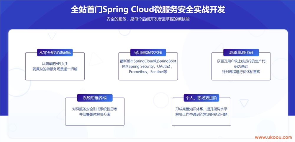 Spring cloud微服务安全实战「完结无密」