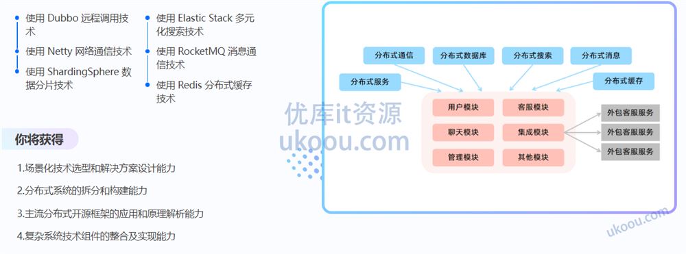 极客时间-Java实战特训营「高清完结」