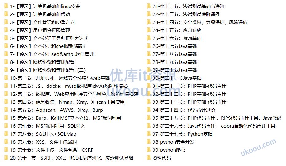 马哥资深网络安全工程师-渗透测试代码审计应急响应「已完结」