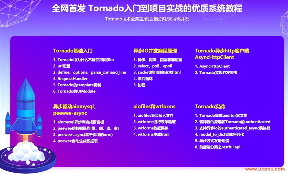 Tornado从入门到进阶 打造支持高并发的技术论坛「完结无密」