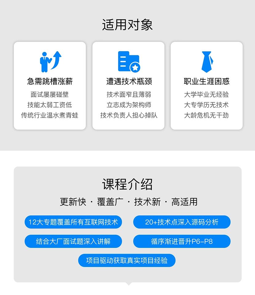 图灵-JAVA互联网架构师第五期