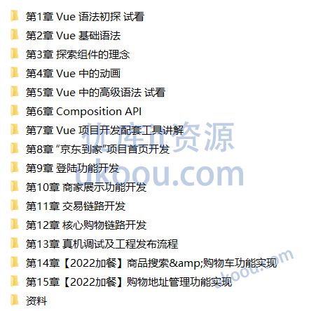 （最新升级）Vue3入门与项目实战 掌握完整知识体系【已完结】