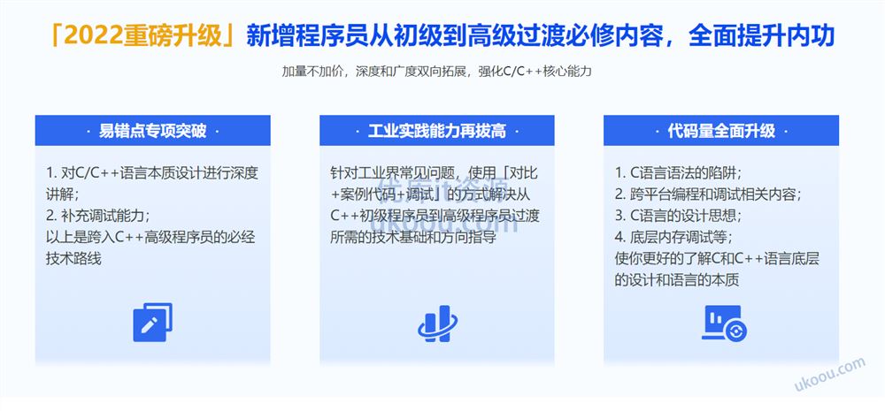 2022升级，百度大牛带你结合实践重学C++（完结无密）