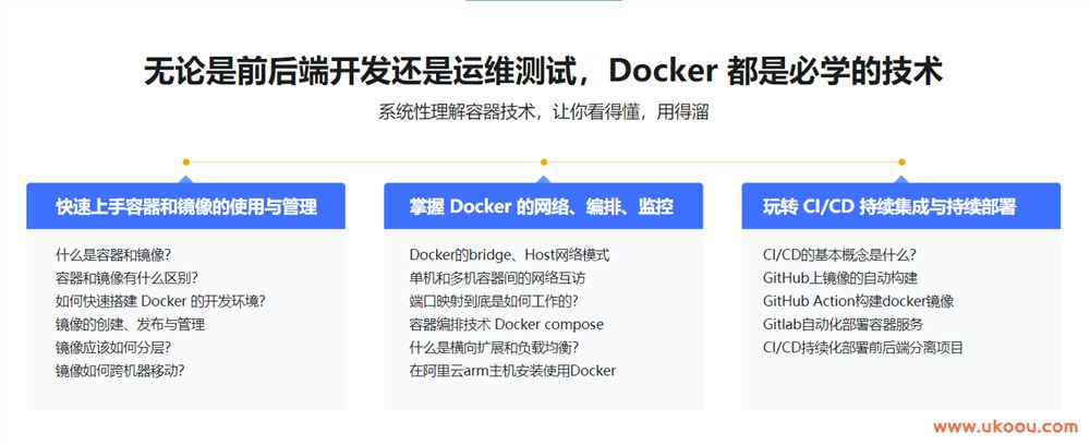 Docker 系统性入门+进阶实践（2021最新版）「完结无密」