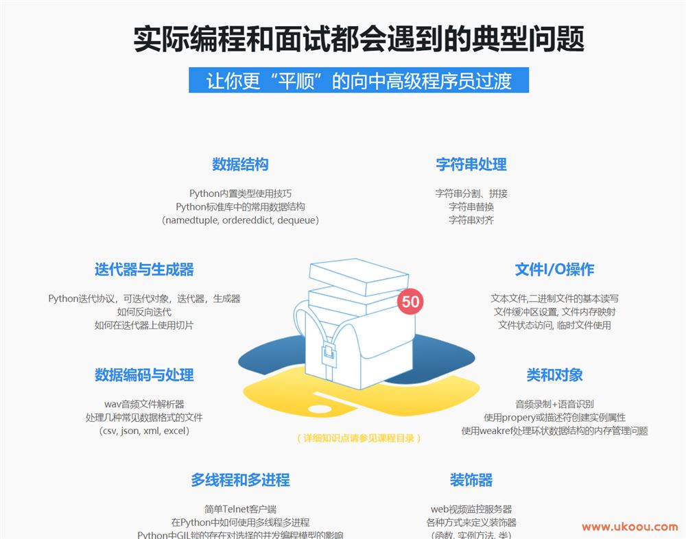 Python高效编程技巧实战「完结无密」