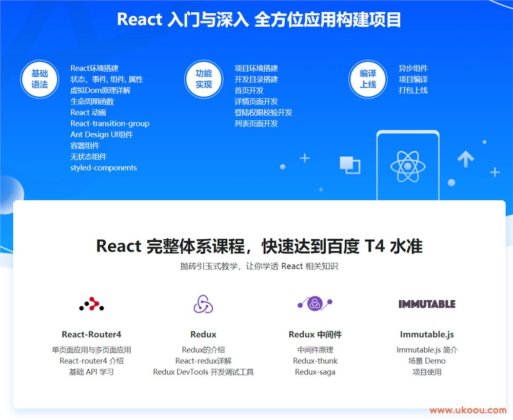 React开发简书项目 从零基础入门到实战「完结无密」