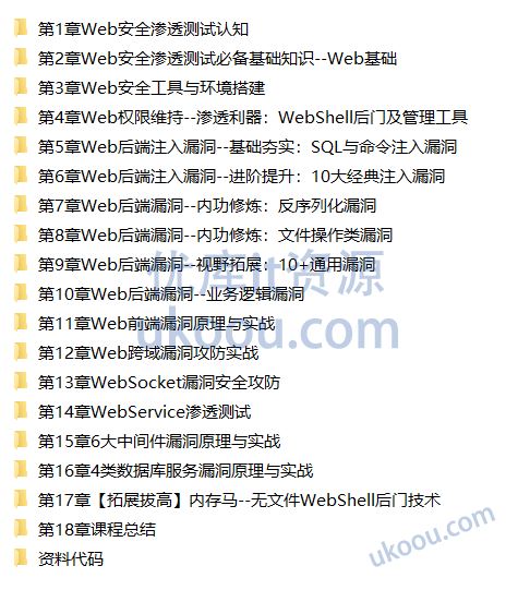 Web安全渗透测试 掌握绝大多数Web漏洞原理及攻防手段「已完结」