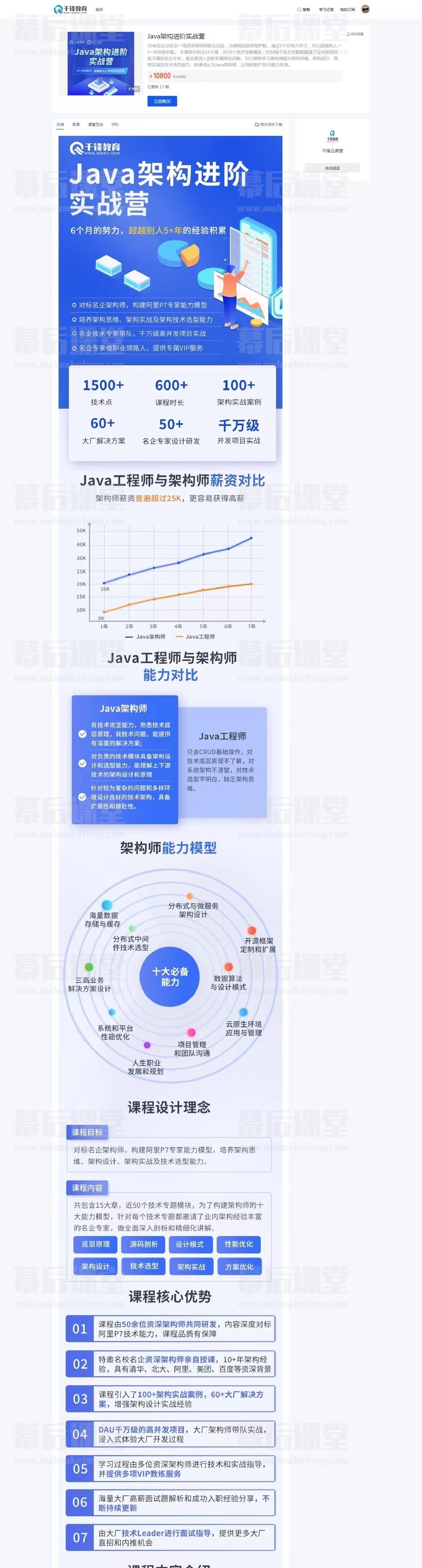 千锋教育云课堂Java架构进阶实战营2022培训视频百度网盘云