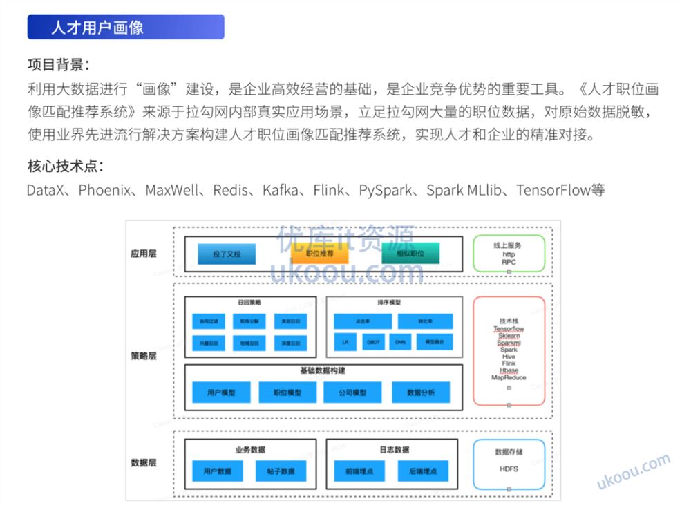 拉勾大数据开发高薪训练营【完结无密】