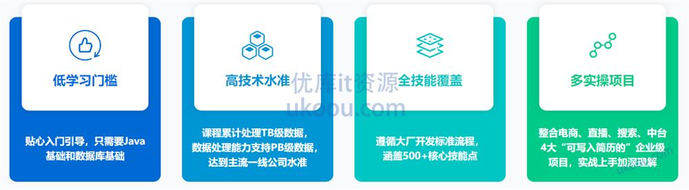 慕ke 大数据工程师2023/2024「已完结，视频+电子书+代码」