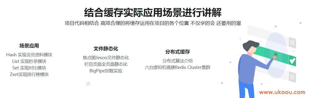 从原理到场景 系统讲解 PHP 缓存技术「完结无密」