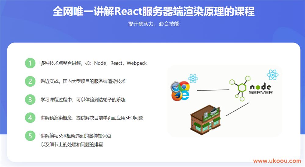 React服务器渲染原理解析与实践「完结无密」