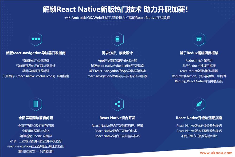 React Native从入门到实战 打造高质量上线App「完结无密」