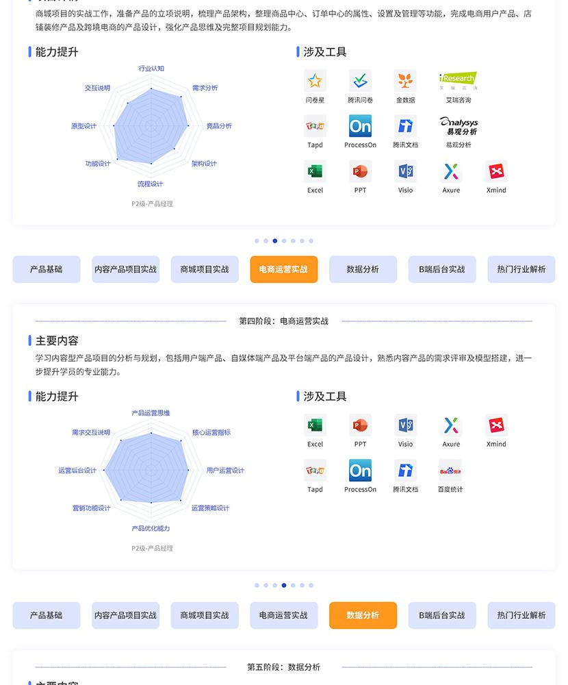 黑马-产品经理就业班V6.0【完结】2022年