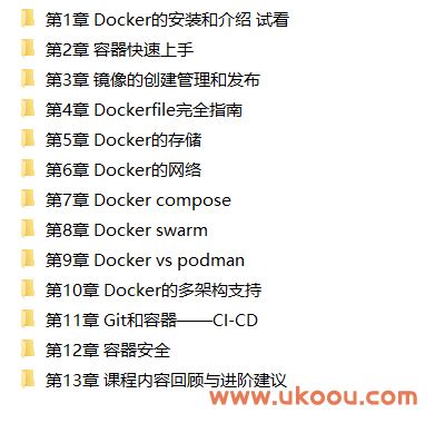 Docker 系统性入门+进阶实践（2021最新版）「完结无密」