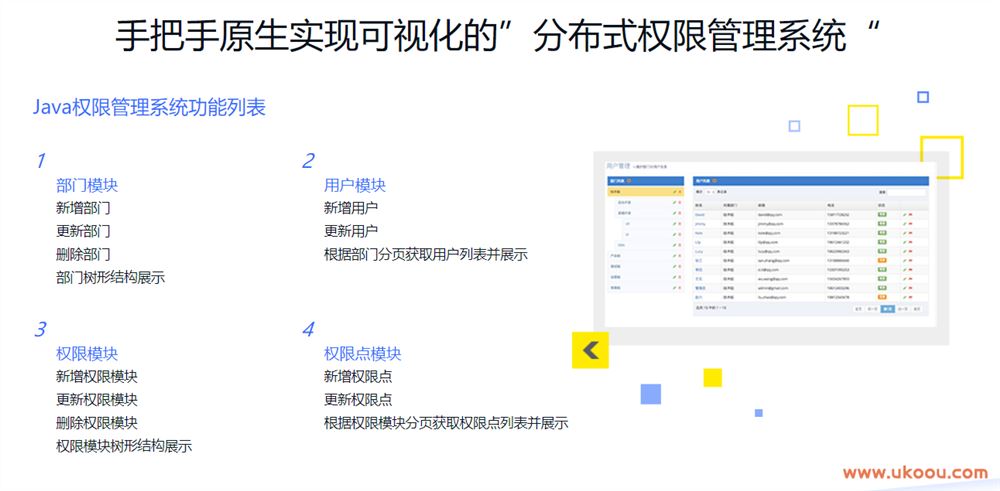 Java开发企业级权限管理系统