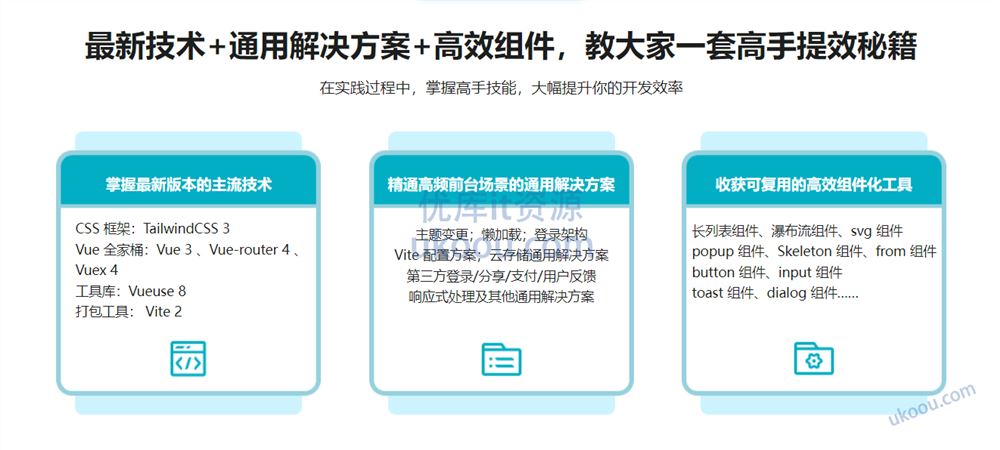 基于 Vue3 ，打造前台+中台通用提效解决方案（已完结，视频+课件代码+电子书）