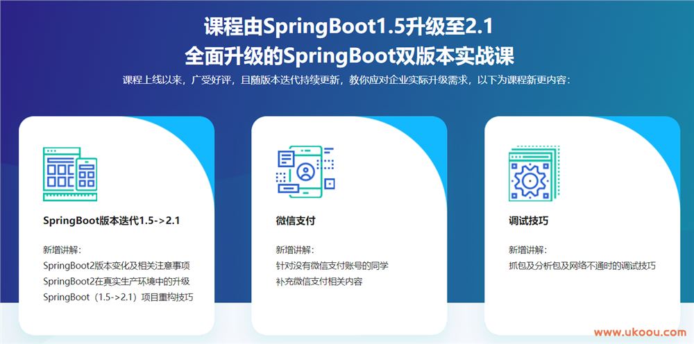 新版 Spring Boot双版本(1.5/2.1) 打造企业级微信点餐系统「完结无密」