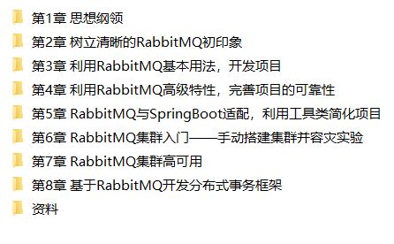 新RabbitMQ精讲，项目驱动落地，分布式事务拔高（完结无密）