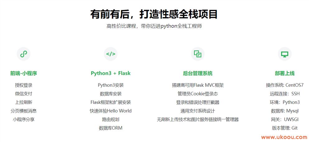 Python Flask构建微信小程序订餐系统「完结无密」