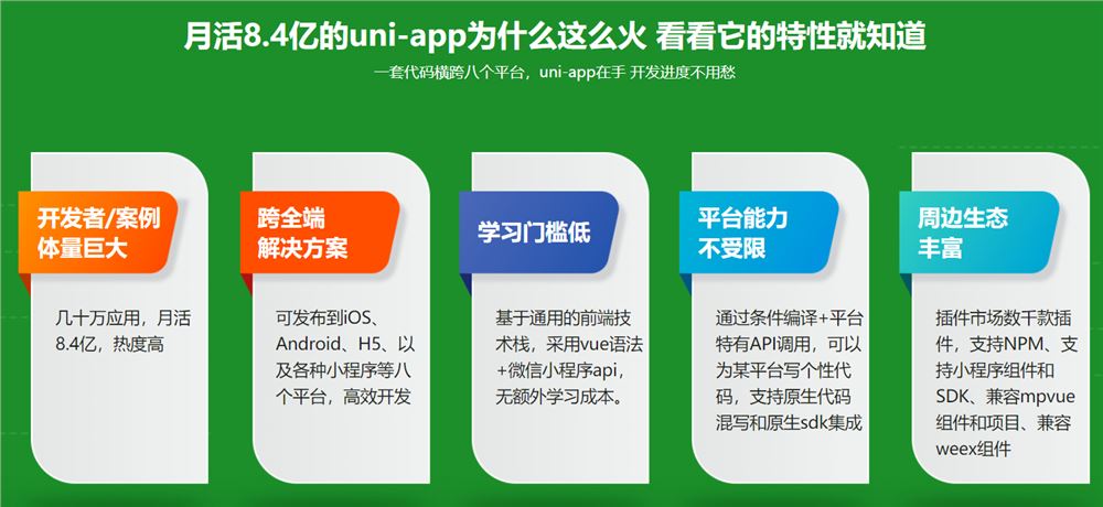 uni-app入门到实战 以项目为导向 掌握完整开发流程（完结无密）