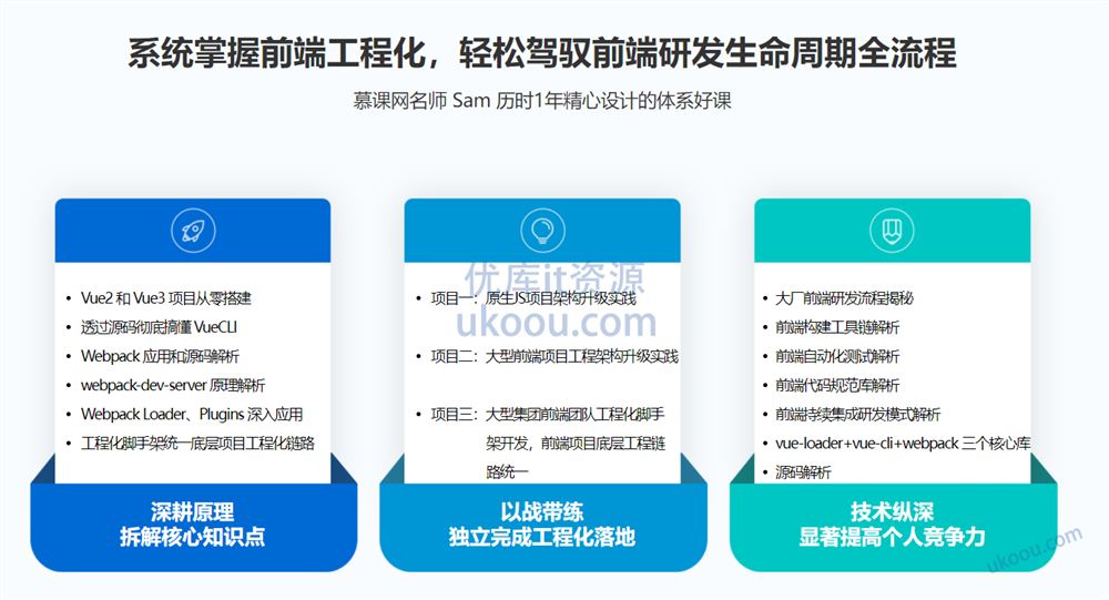 【微体系课】吃透前端工程化，大厂级实战项目以战带练「高清无密包完结」