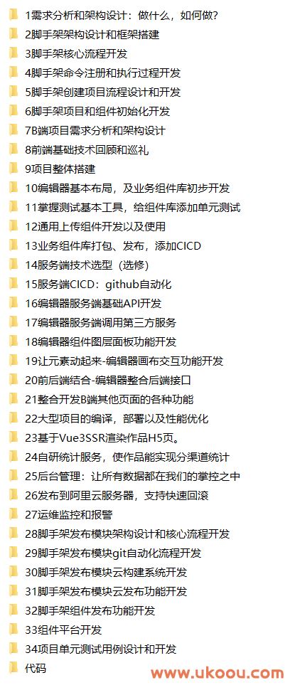 Web前端架构师「完结无密」
