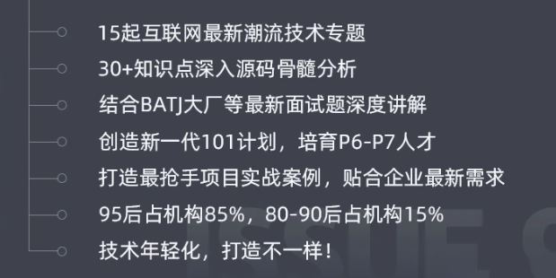 蚂蚁课堂-java互联网架构师体系课5到10期【完结】对标阿里p7