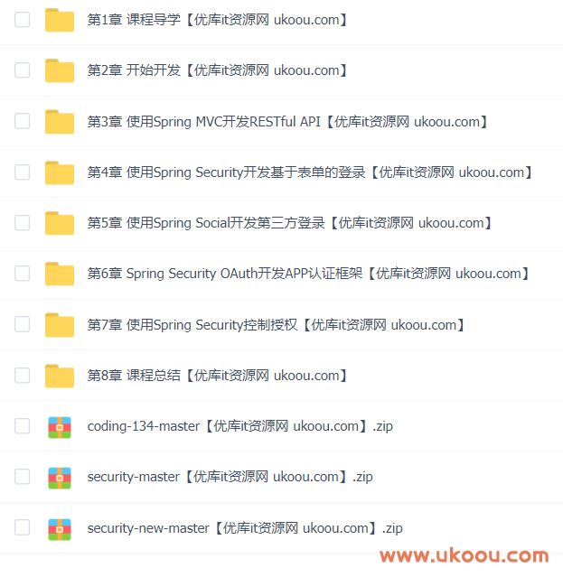 Spring Security开发安全的REST服务「完结无密」