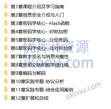 人人都该懂密码学，通用密码学原理与应用实战【完结无密】