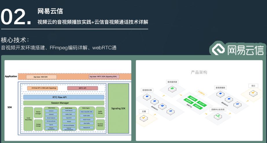 网易云微专业-安卓高级开发工程师【阶段6完结】价值12580元