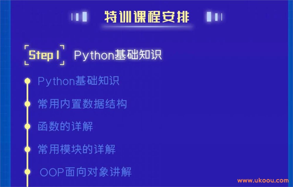 网易云课堂 - Python测试与开发高薪特训班「已完结」