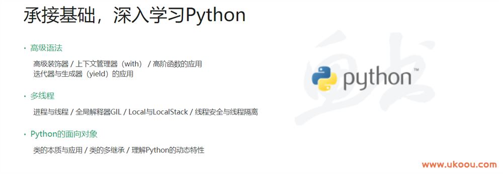 Python Flask高级编程之从0到1开发《鱼书》精品项目「完结无密」