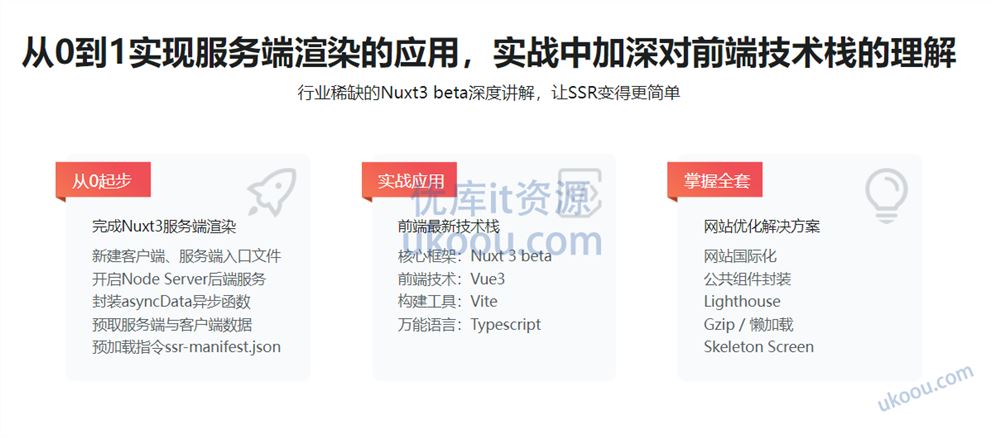 Vue3+Nuxt3打造SSR网站应用，0到1实现服务端渲染「高清完整」