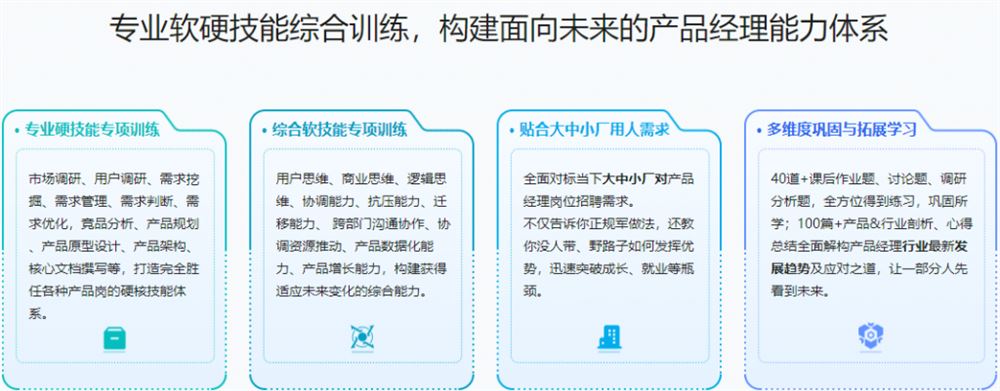 体系课-新互联网人必学-产品经理课【完结】价值1888元