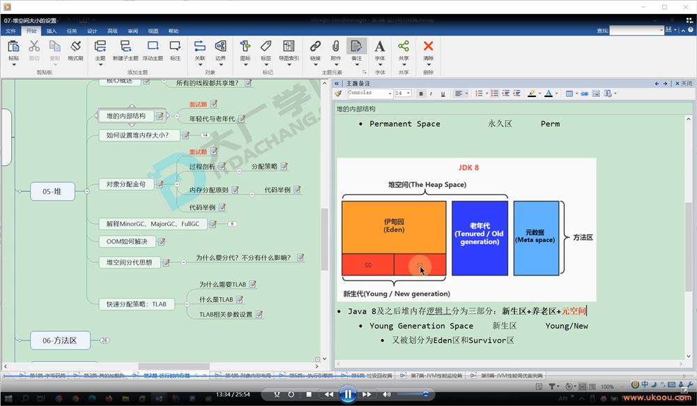 【大厂学院】JVM与GC调优「完结无密」