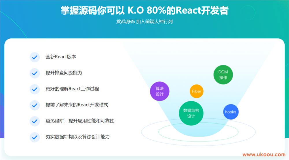 React源码深度解析 高级前端工程师必备技能「完结无密」