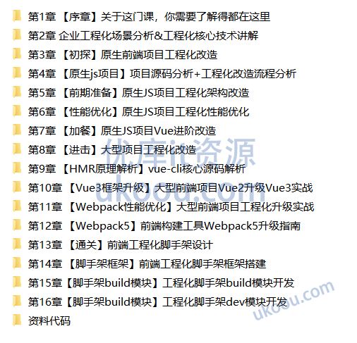 【微体系课】吃透前端工程化，大厂级实战项目以战带练「高清无密包完结」