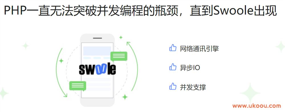 Swoole入门到实战 打造高性能赛事直播平台「完结无密」