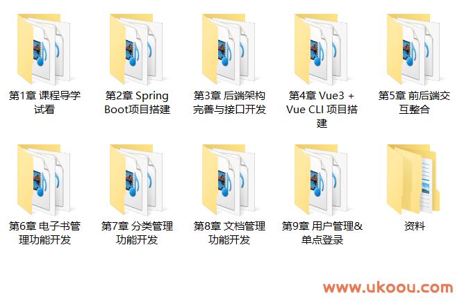 Spring Boot + Vue3 前后端分离，实战wiki知识库系统（完结无密）