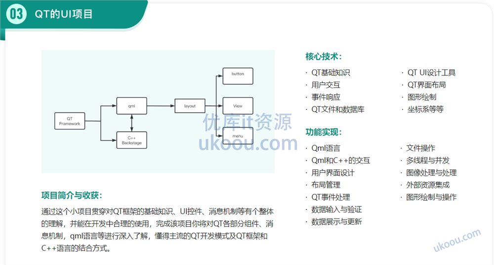 C++中高级工程师「同步更新」