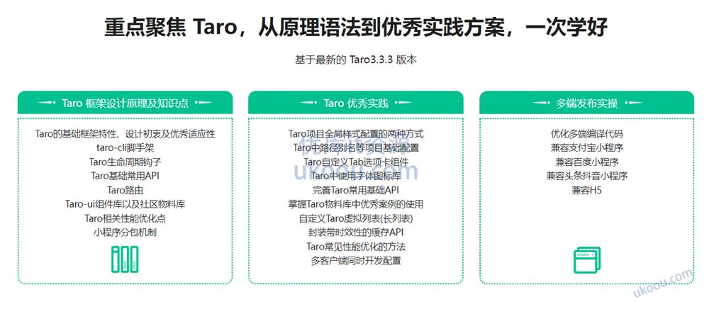Taro3最新版本开发企业级出行全栈项目「完结无密」
