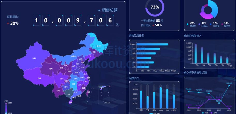 慕ke 大数据工程师2023/2024「已完结，视频+电子书+代码」