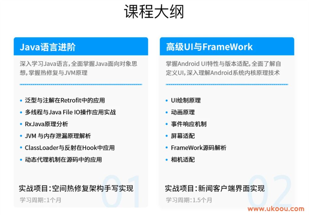 享学课堂 - Android移动互联网架构开发VIP二期「无密包完结」