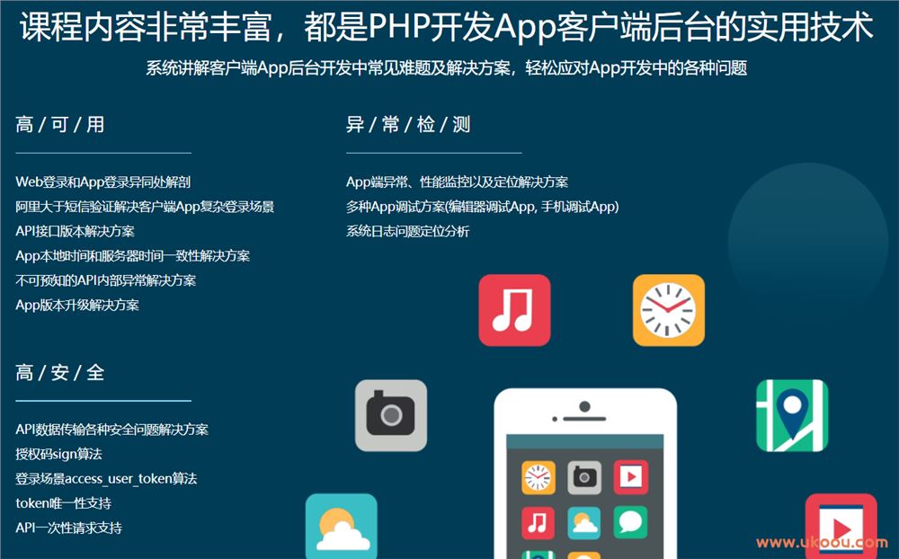 PHP开发高可用高安全App后端「完结无密」