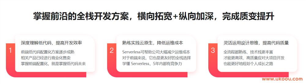 React 配置化+Serverless,落地低代码+云原生全栈开发「已完结」