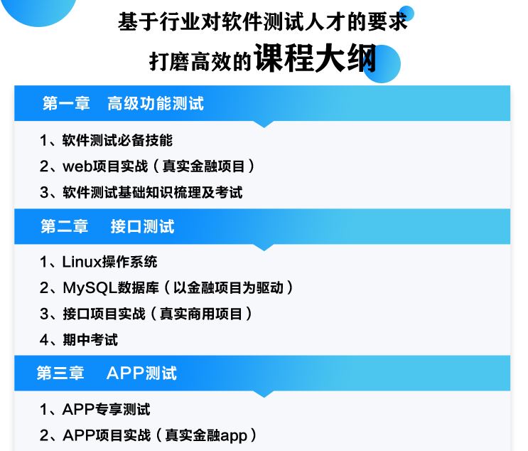 柠檬班-软件测试从小白到高手全程班92期【完结】价值7980元